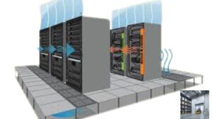 Precision Cooling Systems